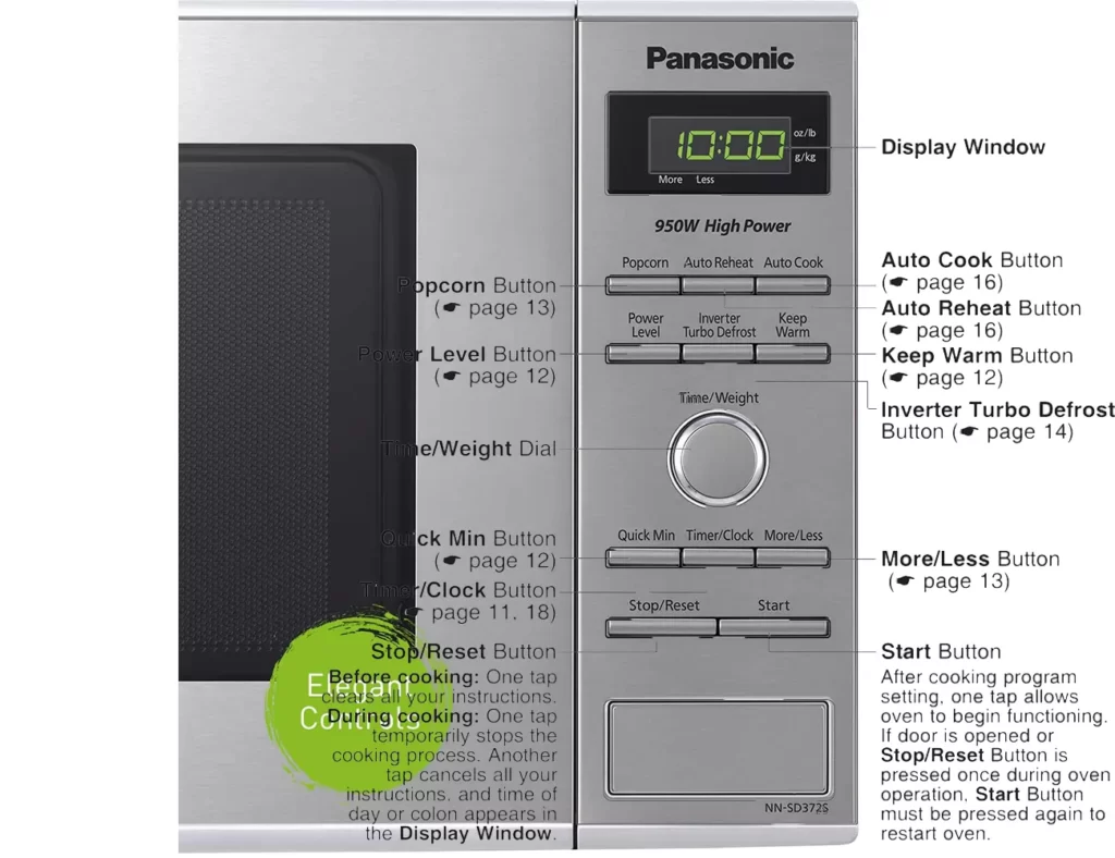 Panasonic inverter microwave menu diagram