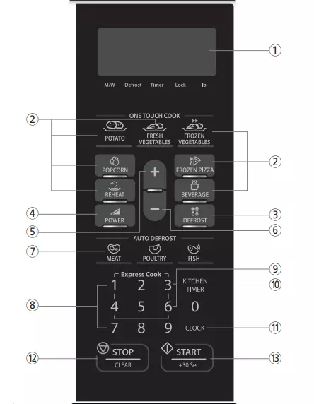 Sharp R-331ZS Microwave Keypad and buttons