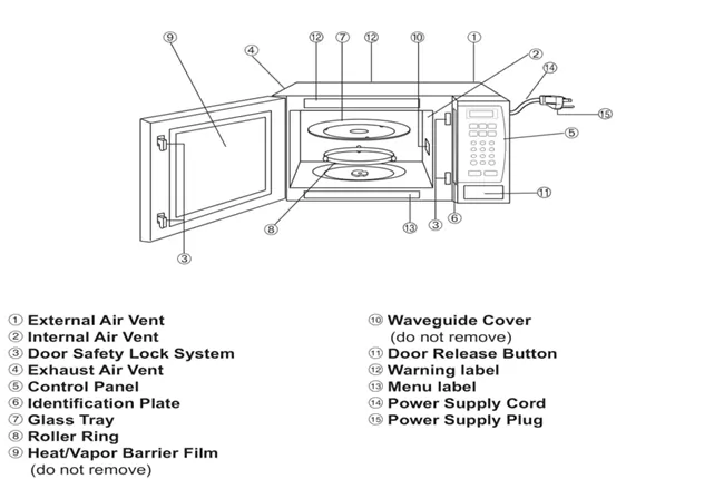 Panasonic SN973S complete diagram