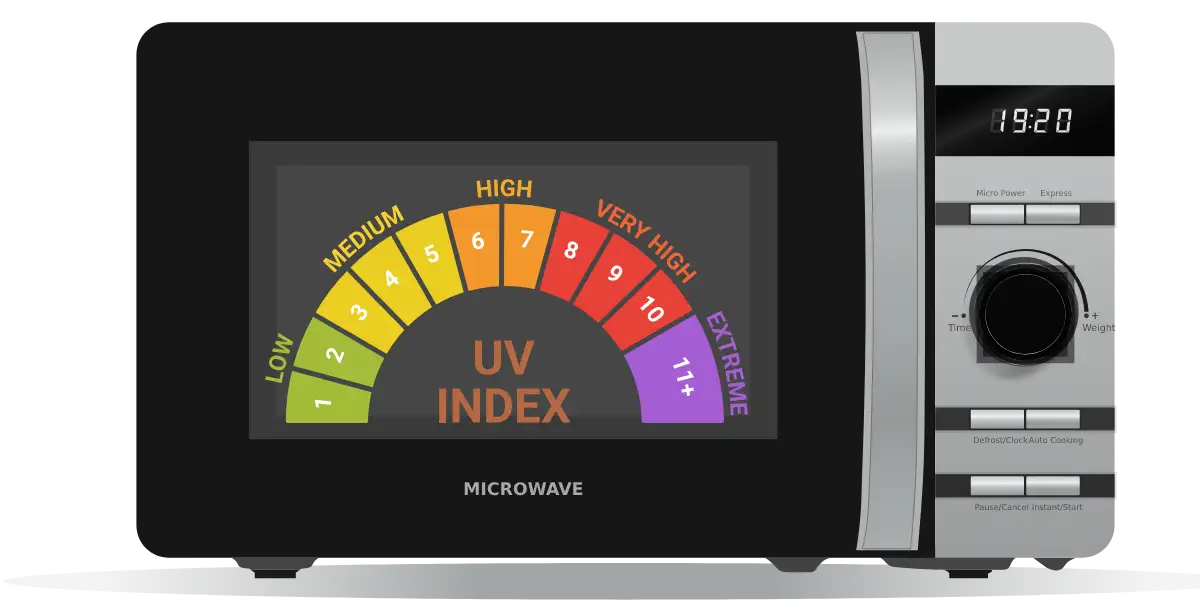 What are the Effects of Low Radiation on Microwave